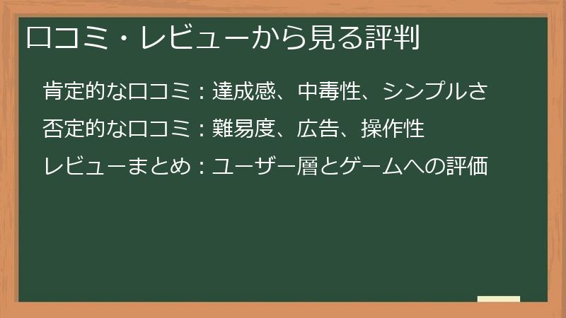口コミ・レビューから見る評判