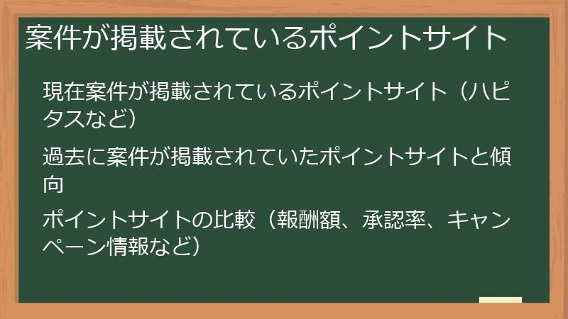 案件が掲載されているポイントサイト