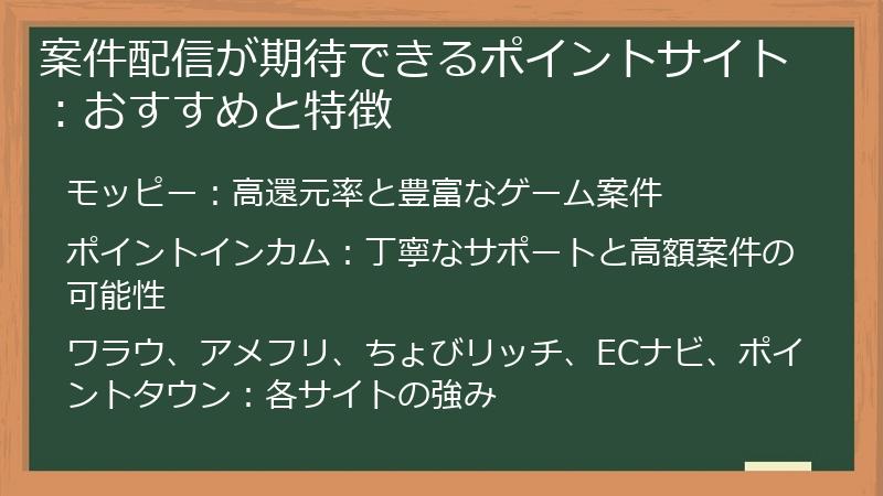 案件配信が期待できるポイントサイト：おすすめと特徴