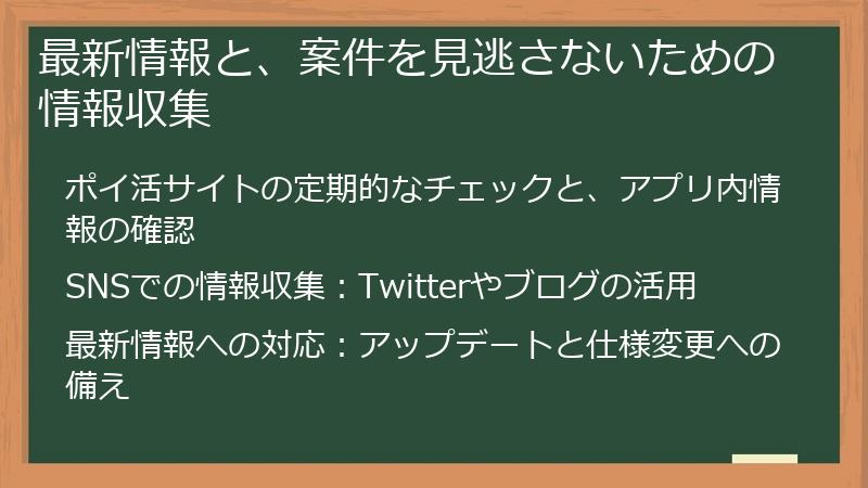 最新情報と、案件を見逃さないための情報収集