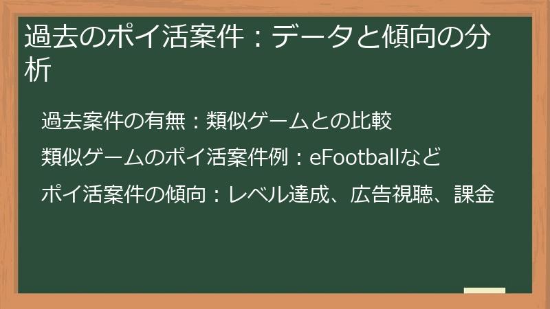 過去のポイ活案件：データと傾向の分析