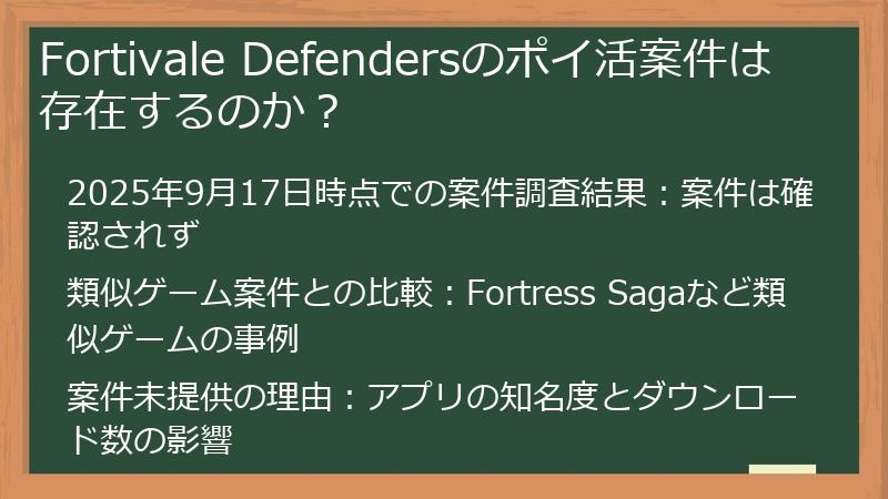 Fortivale Defendersのポイ活案件は存在するのか？