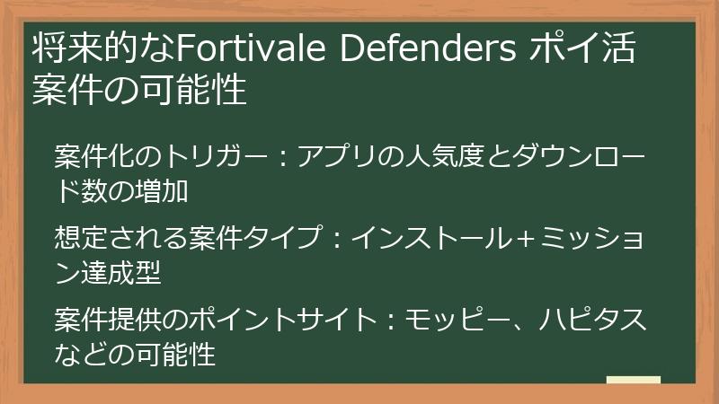 将来的なFortivale Defenders ポイ活案件の可能性