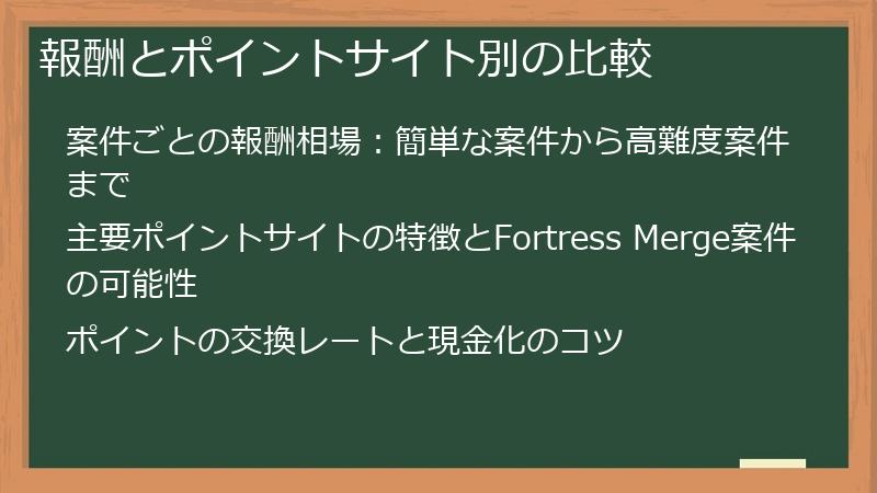報酬とポイントサイト別の比較