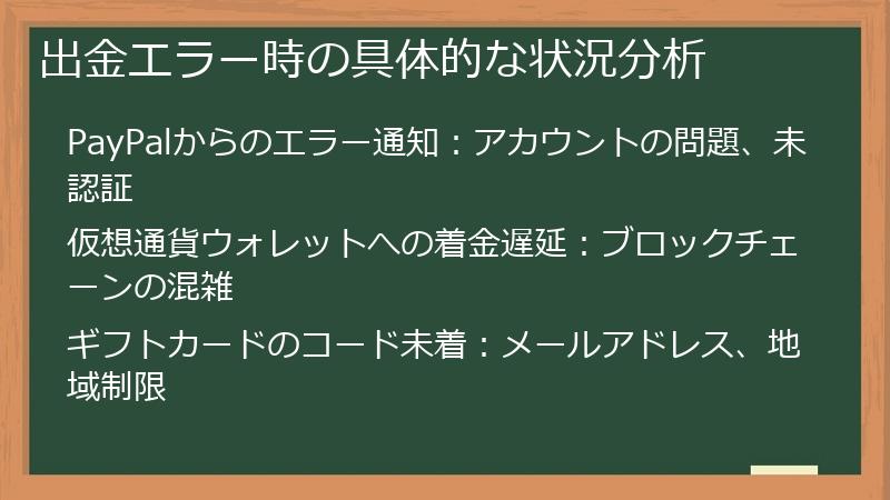 出金エラー時の具体的な状況分析