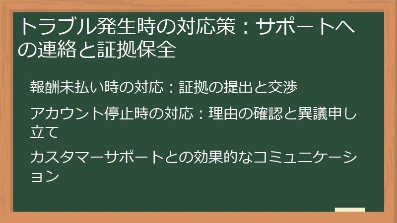 トラブル発生時の対応策：サポートへの連絡と証拠保全