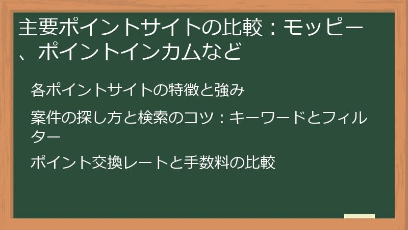主要ポイントサイトの比較：モッピー、ポイントインカムなど