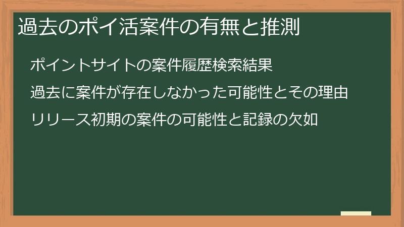 過去のポイ活案件の有無と推測
