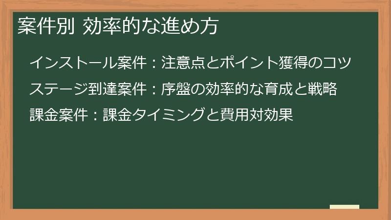 案件別 効率的な進め方