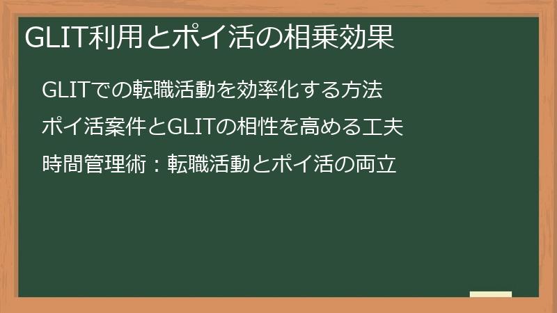 GLIT利用とポイ活の相乗効果
