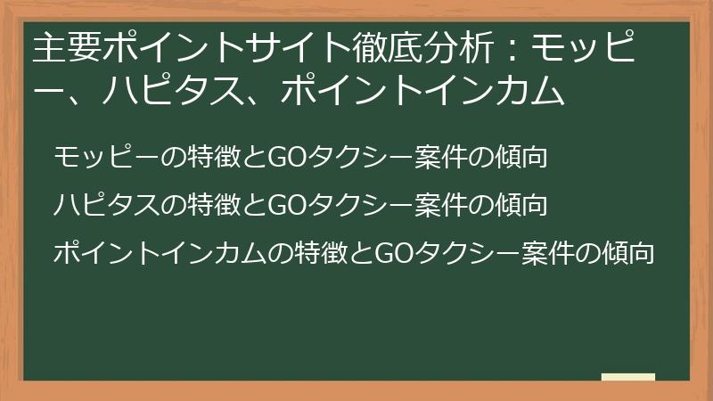 主要ポイントサイト徹底分析：モッピー、ハピタス、ポイントインカム