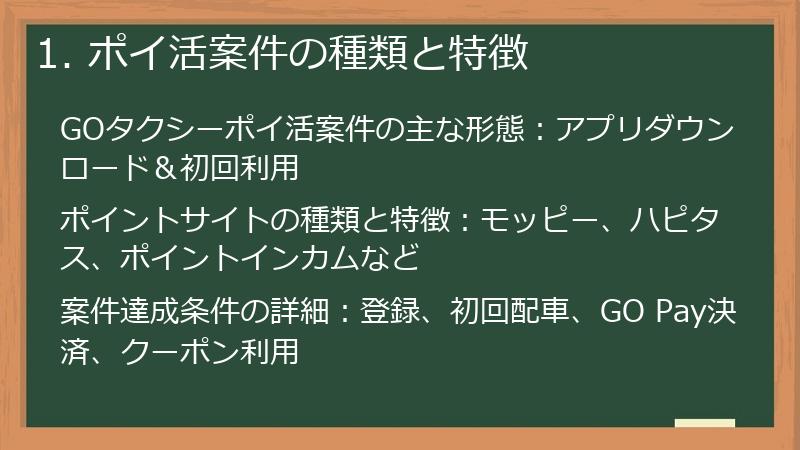 1. ポイ活案件の種類と特徴