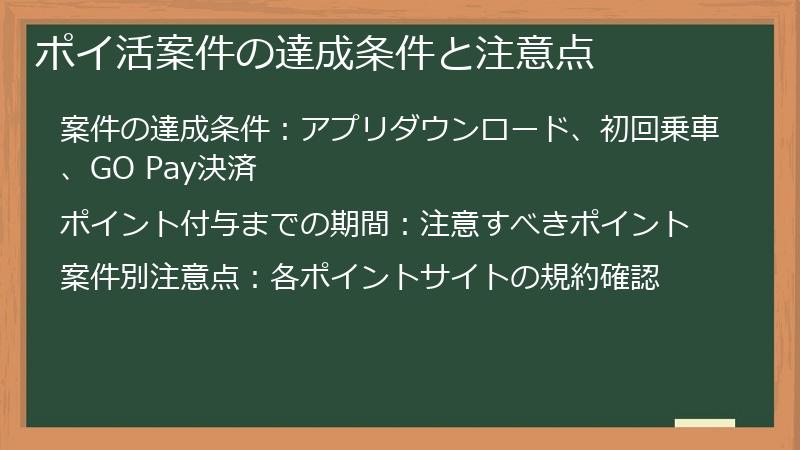 ポイ活案件の達成条件と注意点