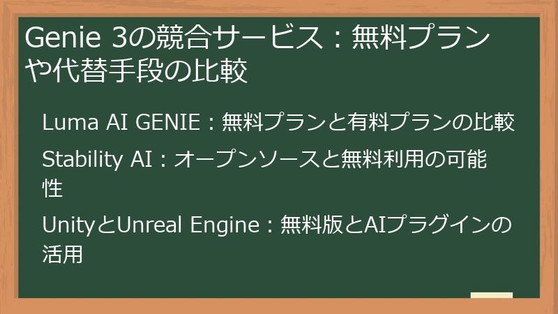 Genie 3の競合サービス:無料プランや代替手段の比較