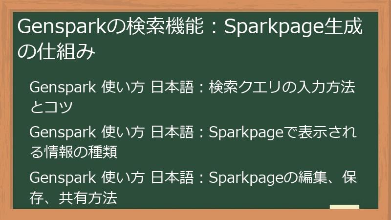 Gensparkの検索機能:Sparkpage生成の仕組み