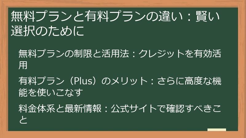 無料プランと有料プランの違い:賢い選択のために