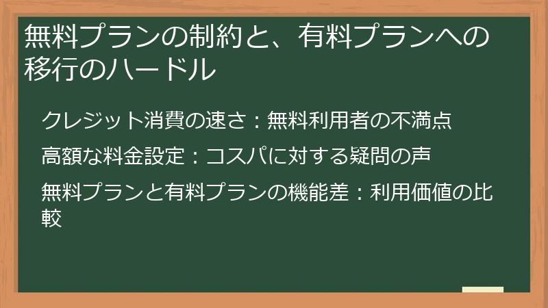 無料プランの制約と、有料プランへの移行のハードル