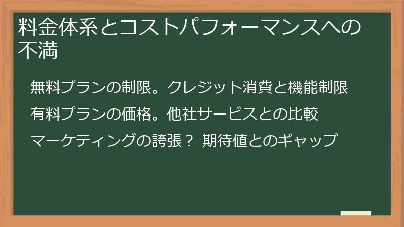 料金体系とコストパフォーマンスへの不満