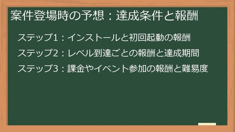 案件登場時の予想：達成条件と報酬