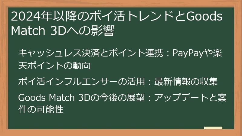 2024年以降のポイ活トレンドとGoods Match 3Dへの影響