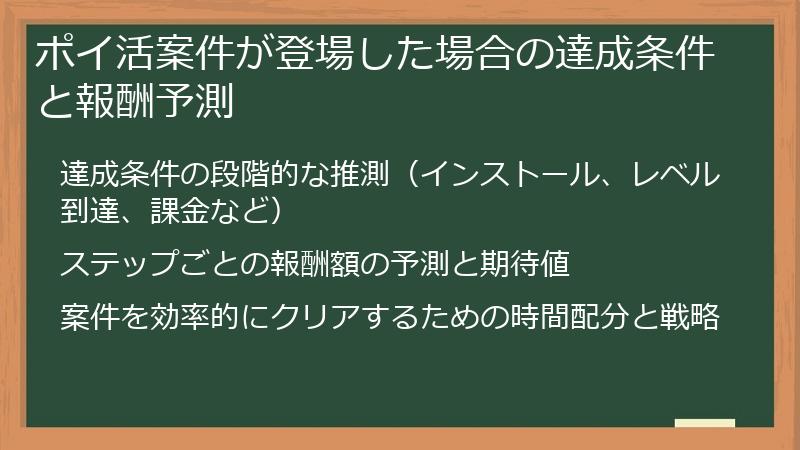 ポイ活案件が登場した場合の達成条件と報酬予測
