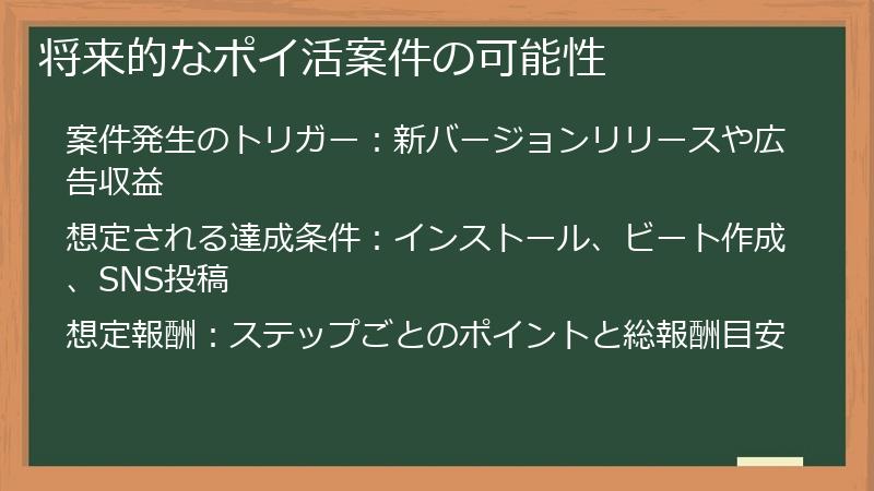 将来的なポイ活案件の可能性