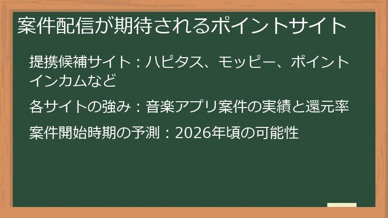 案件配信が期待されるポイントサイト