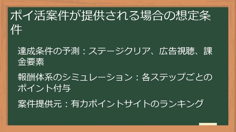 ポイ活案件が提供される場合の想定条件
