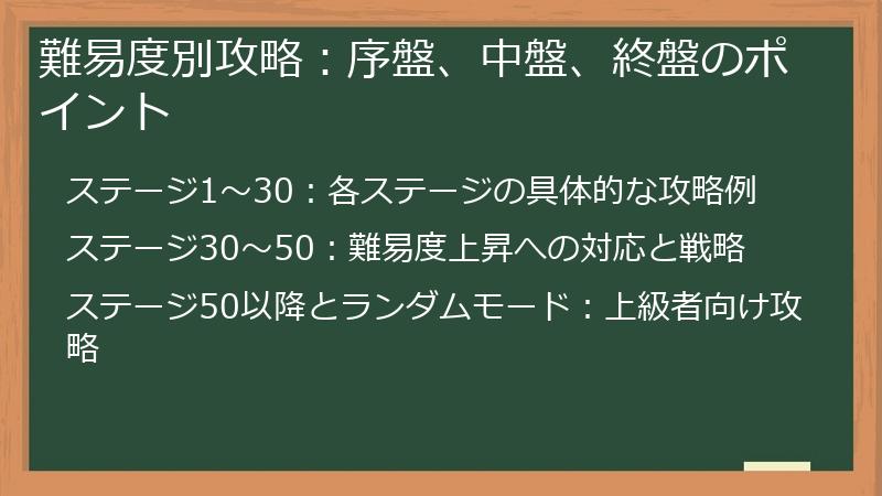 難易度別攻略：序盤、中盤、終盤のポイント