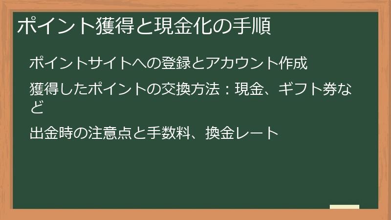 ポイント獲得と現金化の手順
