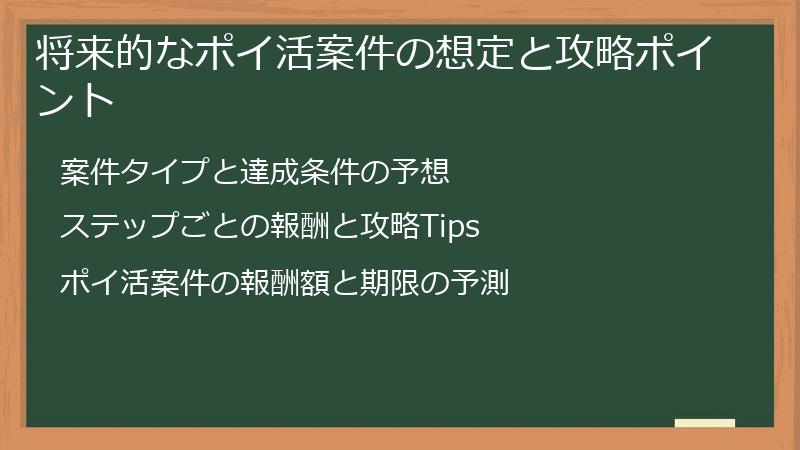 将来的なポイ活案件の想定と攻略ポイント