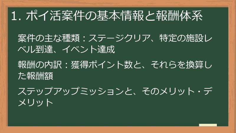 1. ポイ活案件の基本情報と報酬体系