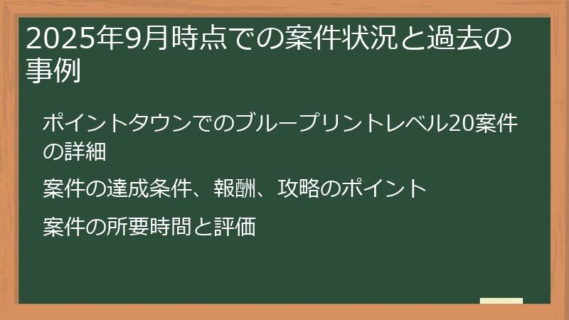 2025年9月時点での案件状況と過去の事例