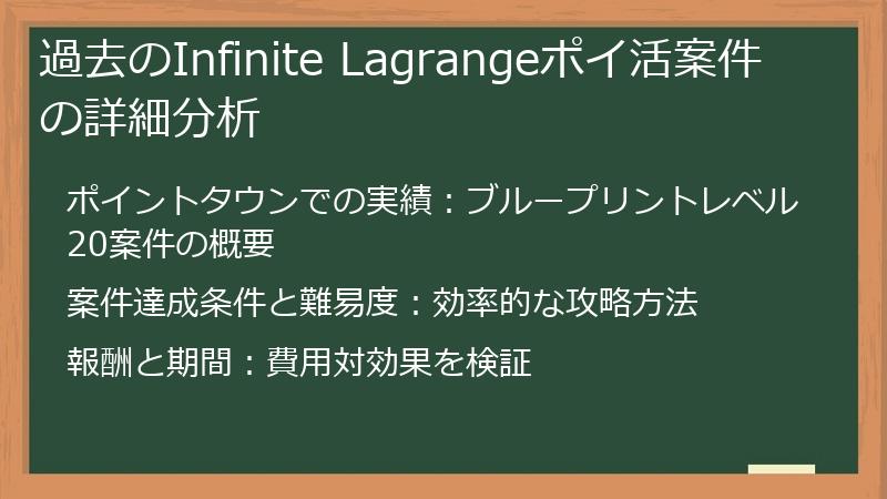 過去のInfinite Lagrangeポイ活案件の詳細分析