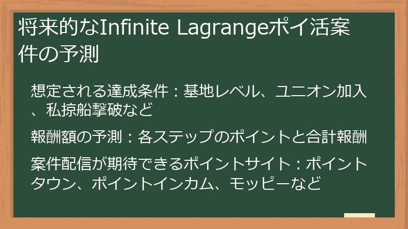 将来的なInfinite Lagrangeポイ活案件の予測