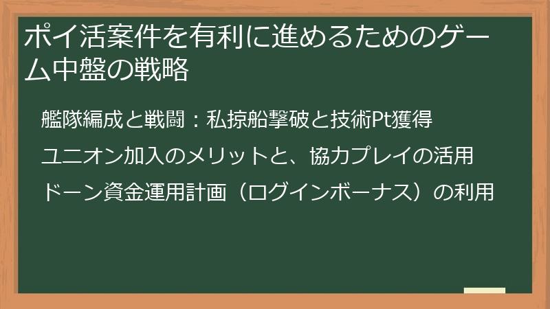ポイ活案件を有利に進めるためのゲーム中盤の戦略