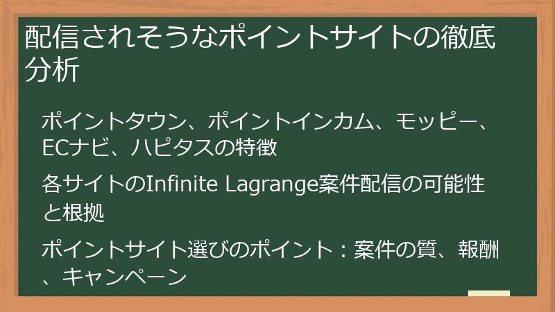 配信されそうなポイントサイトの徹底分析