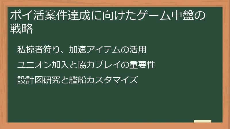 ポイ活案件達成に向けたゲーム中盤の戦略