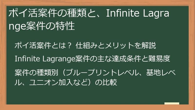 ポイ活案件の種類と、Infinite Lagrange案件の特性