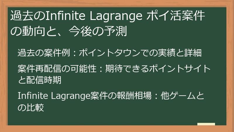 過去のInfinite Lagrange ポイ活案件の動向と、今後の予測