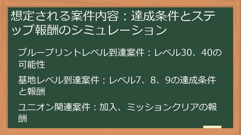 想定される案件内容：達成条件とステップ報酬のシミュレーション