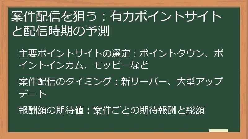 案件配信を狙う：有力ポイントサイトと配信時期の予測