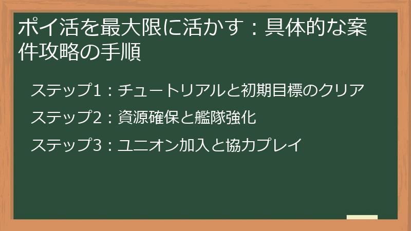 ポイ活を最大限に活かす：具体的な案件攻略の手順