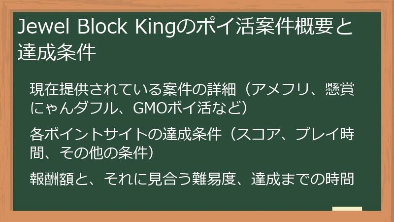 Jewel Block Kingのポイ活案件概要と達成条件