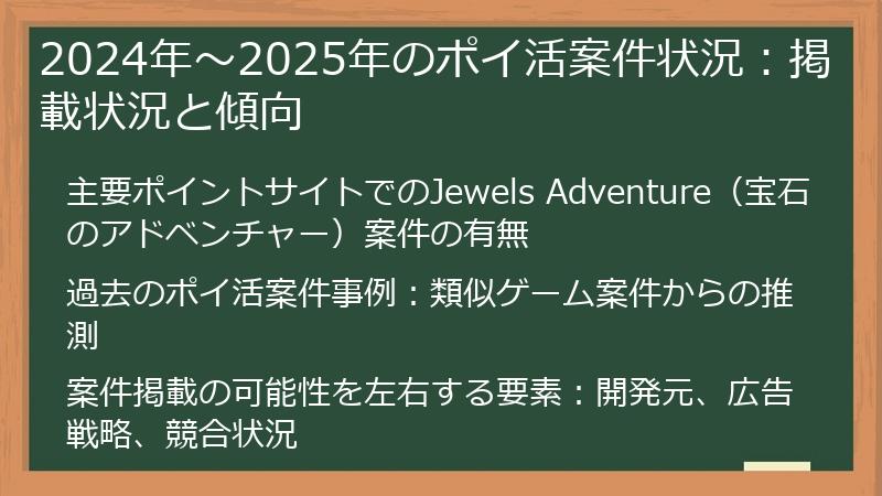 2024年～2025年のポイ活案件状況：掲載状況と傾向