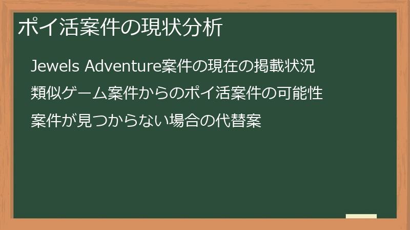 ポイ活案件の現状分析