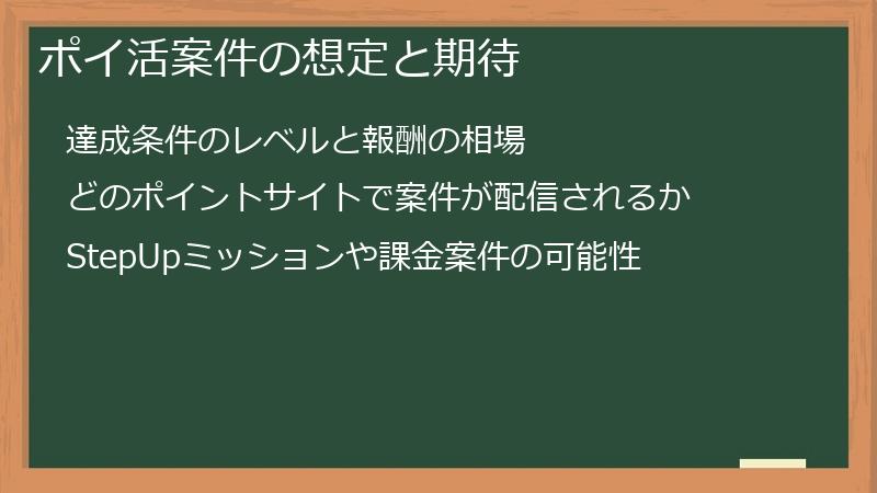ポイ活案件の想定と期待