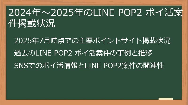 2024年~2025年のLINE POP2 ポイ活案件掲載状況