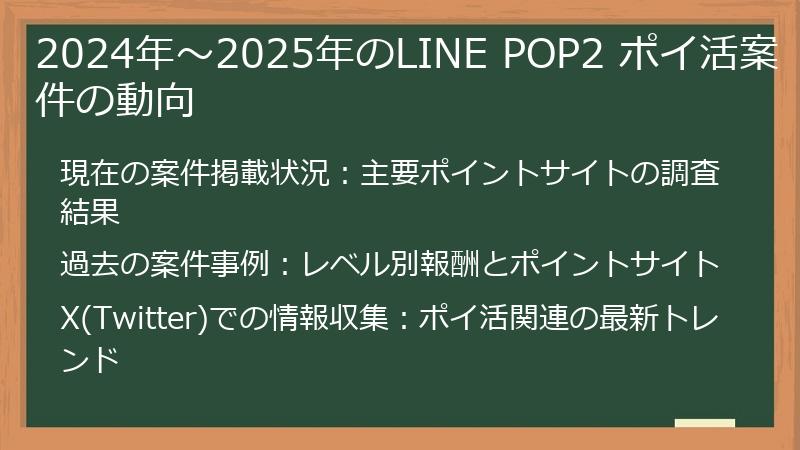 2024年〜2025年のLINE POP2 ポイ活案件の動向