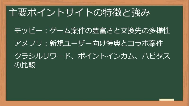 主要ポイントサイトの特徴と強み